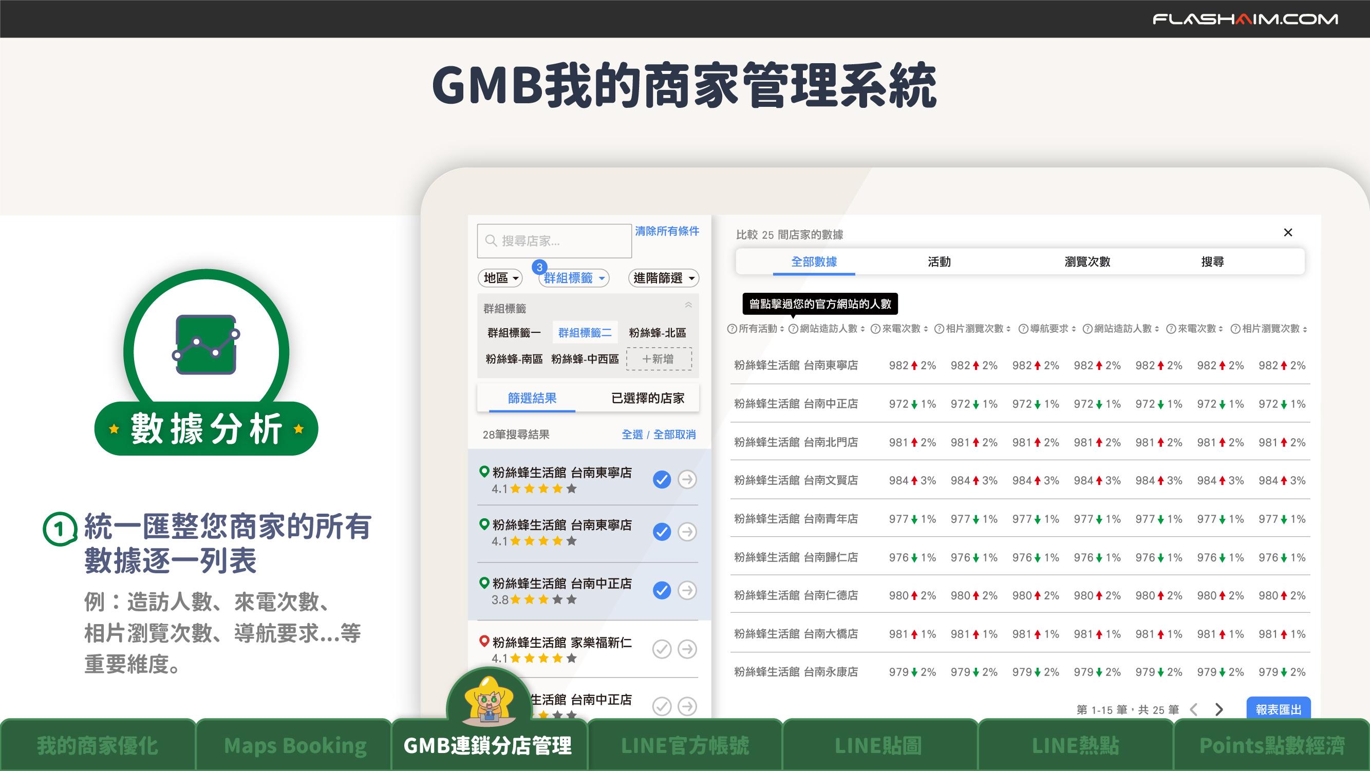 知識科技