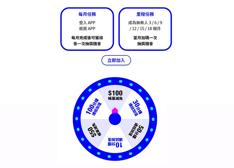 無框行動