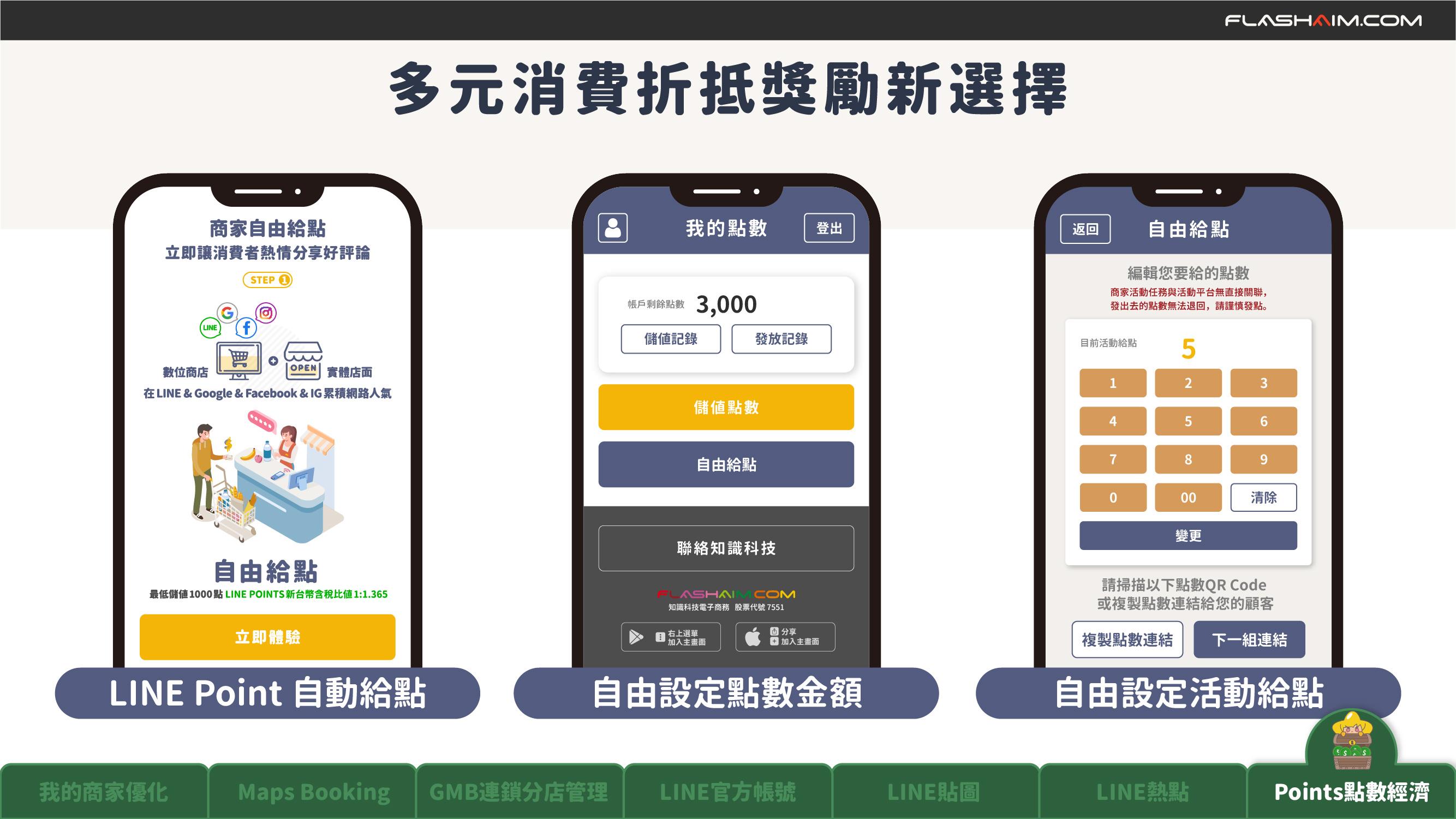 知識科技