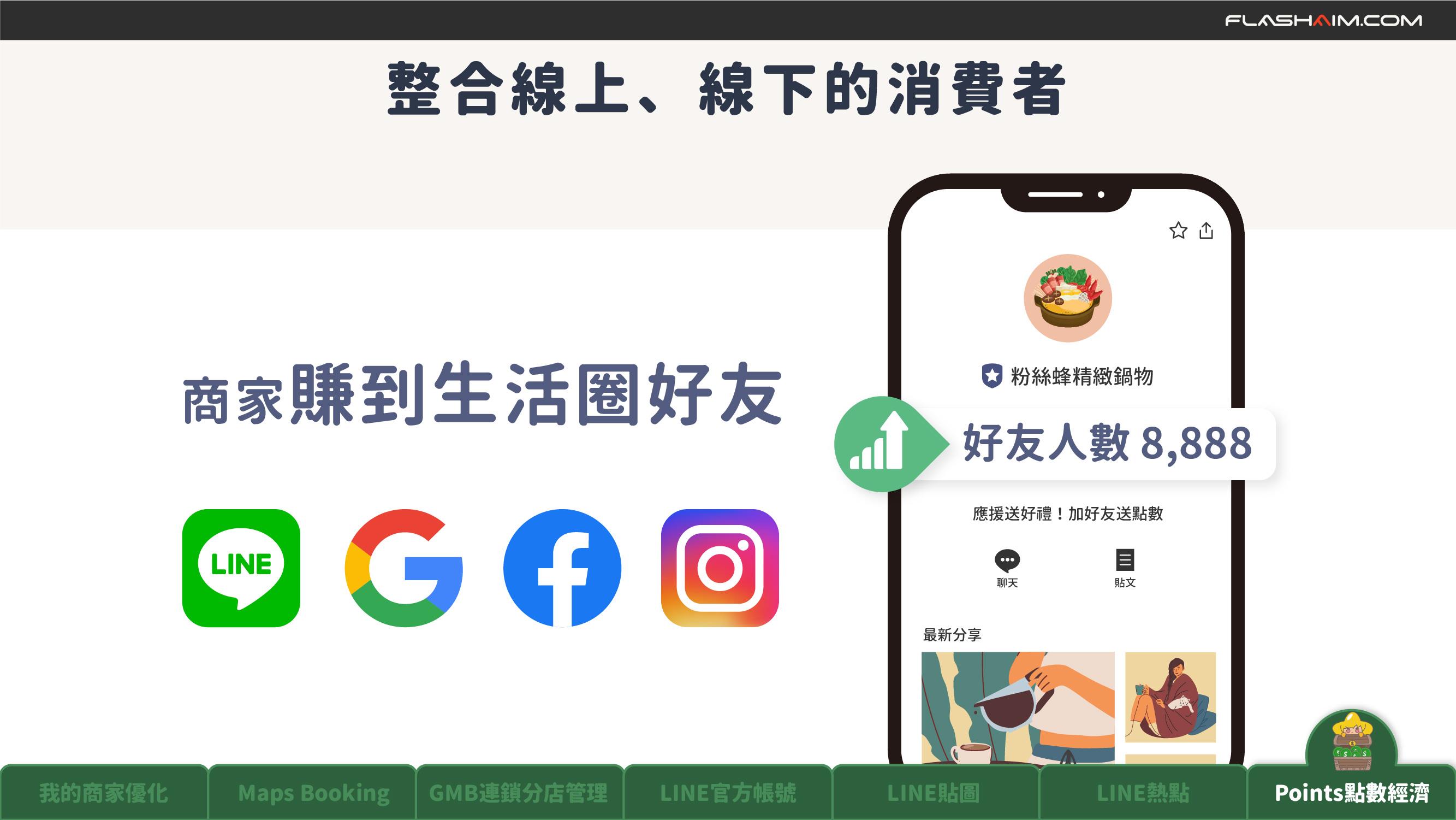 知識科技